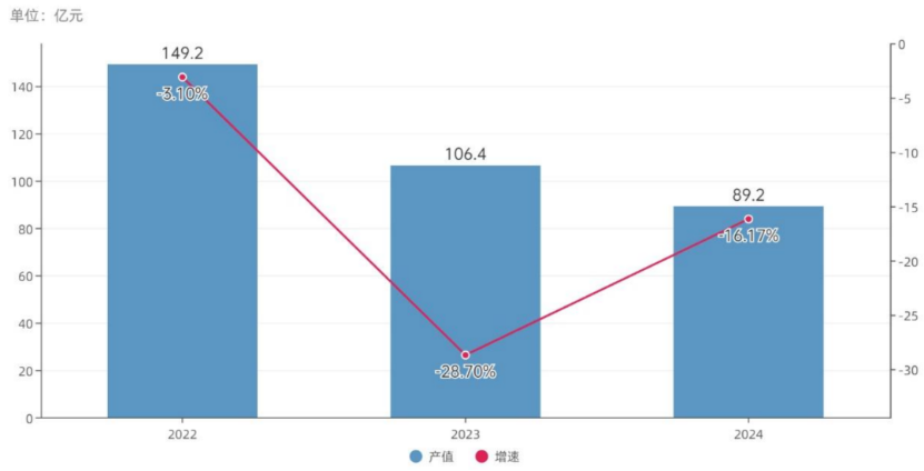 中国数字音乐产业报告1699.png